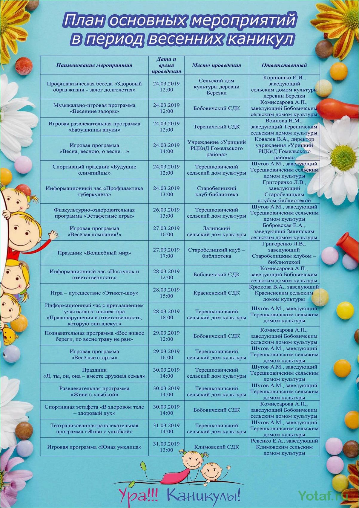 Веселые весенние мероприятия для детей