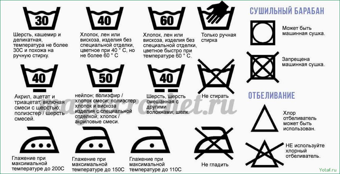 Как стирать и ухаживать за проданной одеждой